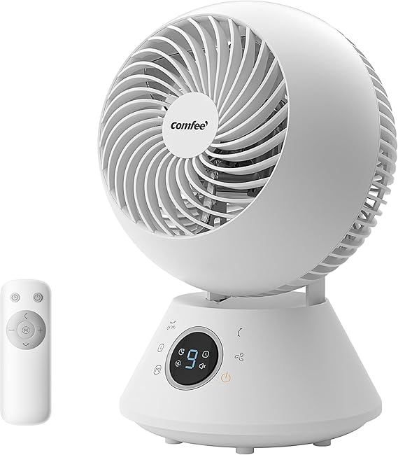 White 360° oscillating circulator electric fan with conical base, digital display, and a remote control shown.
