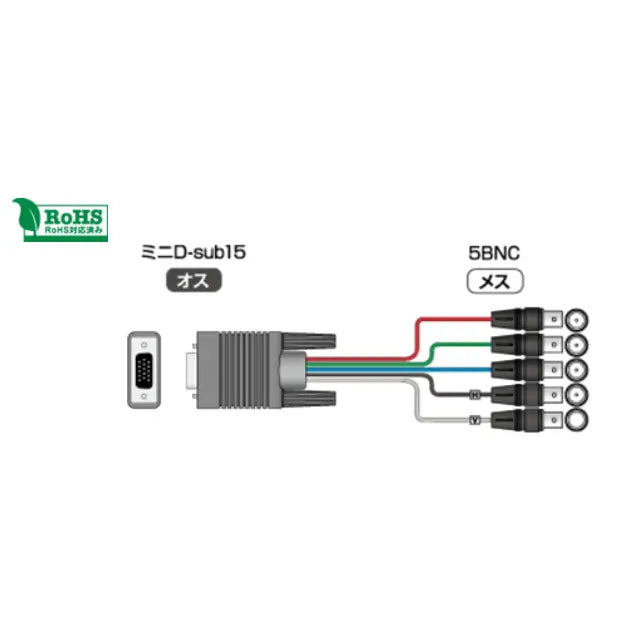 Illustrated diagram of a mini D-sub15 male connector wired to five BNC female connectors.