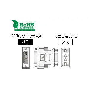 Illustrated diagram of a DVI (analog only) male to mini D-sub15 female adapter with a RoHS mark.