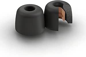 Two small black Sony EP-NI1000 noise-isolation earpiece covers, one shown in cross-section revealing its interior.