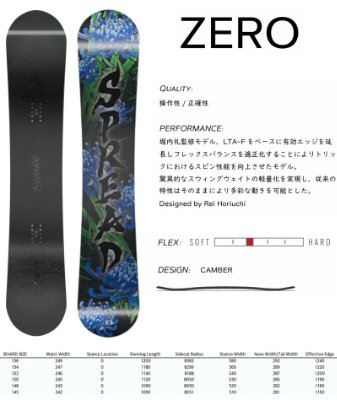 Front (topsheet) and base views of the SPREAD ZERO snowboard shown alongside performance text and a size/spec table.