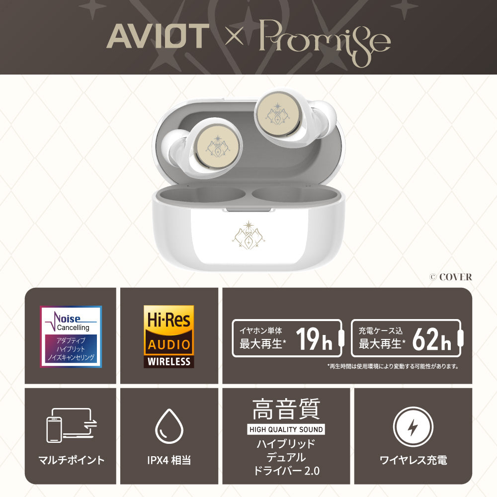 White true wireless earphones shown in an open charging case alongside product feature icons.