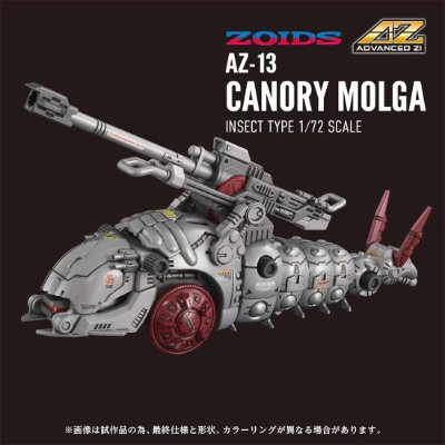 Illustration of the AZ-13 Canory Molga insect-type 1/72 scale Zoids model on a dark background with the product name and logos.